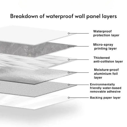 Grigio Grey Marble Effect Self Adhesive Wall Panel